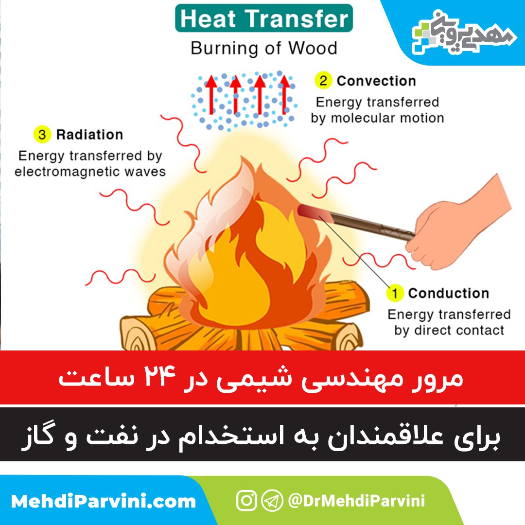 مرور مهندسی شیمی در 24 ساعت