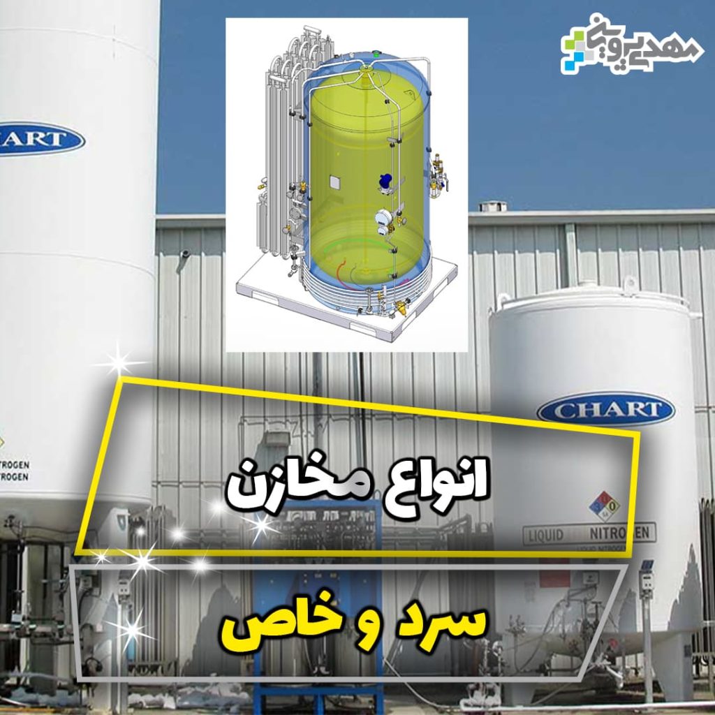 مخازن کراژنیک