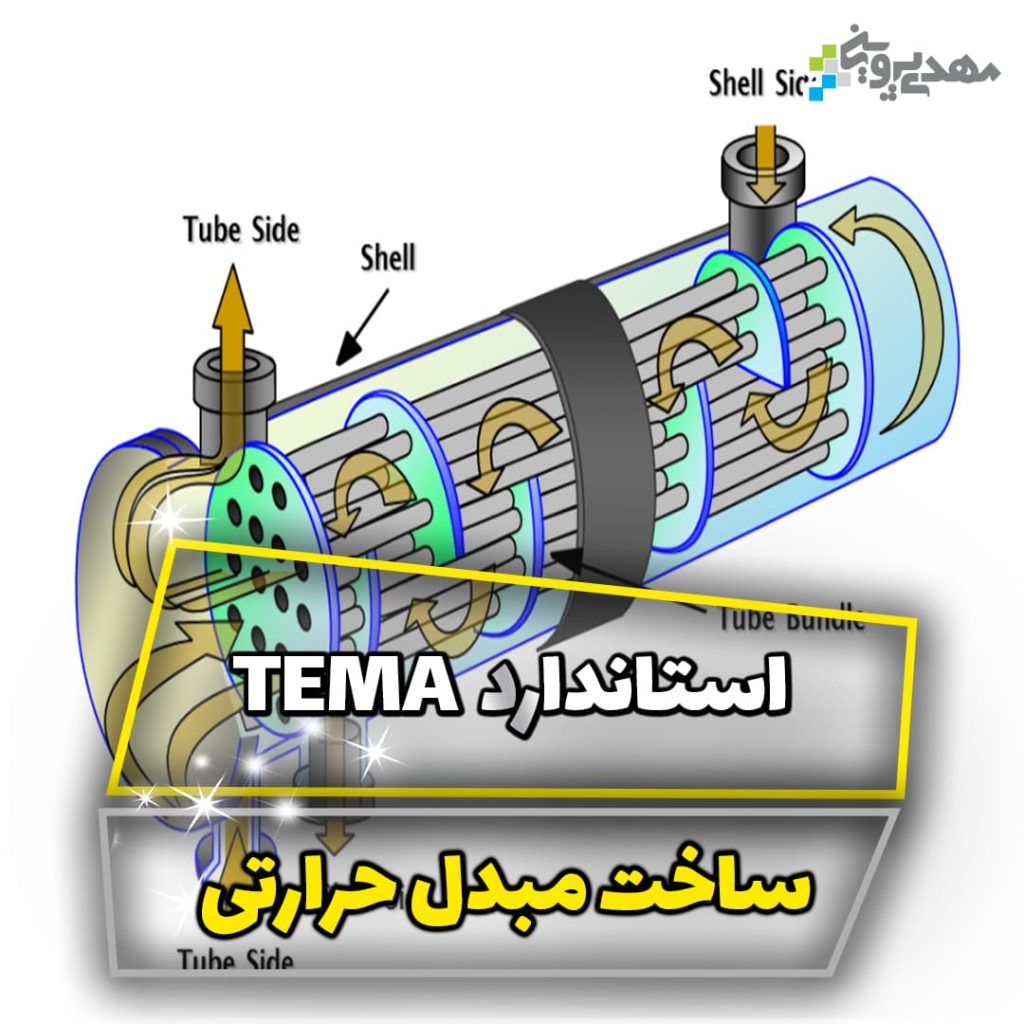 استاندارد TEMA ساخت مبدل حرارتی