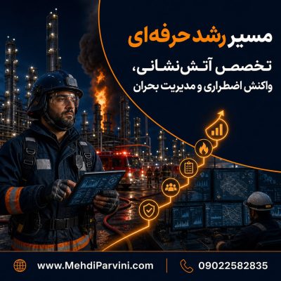 نقشه راه تخصص آتش نشانی