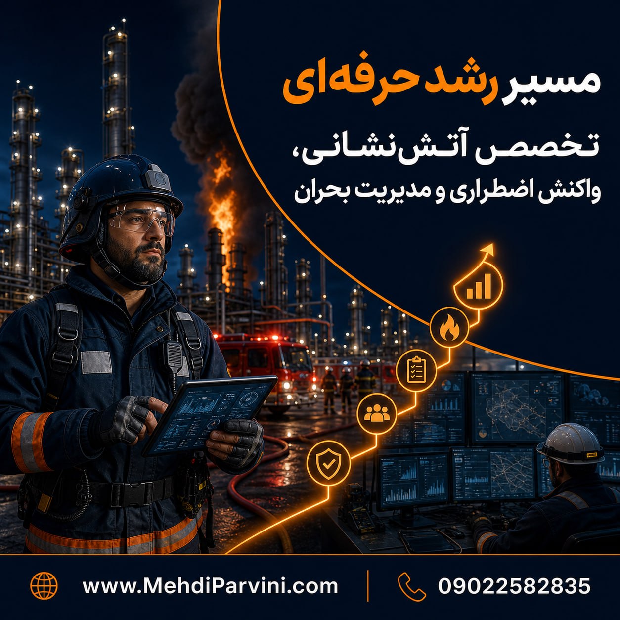 نقشه راه تخصص آتش نشانی