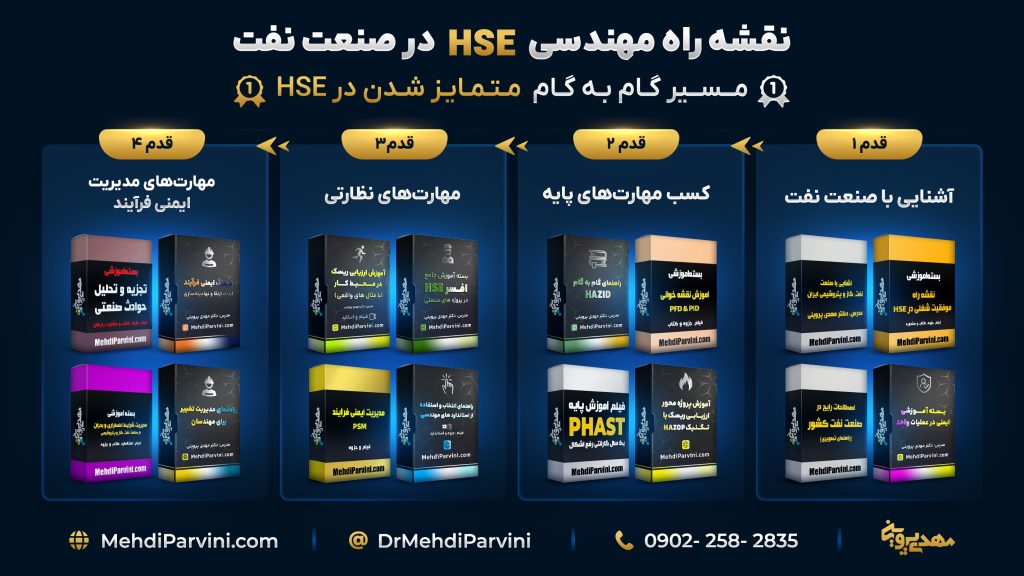 اسلایدر ثابت