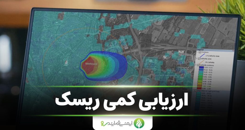 ارزیابی ریسک کمی