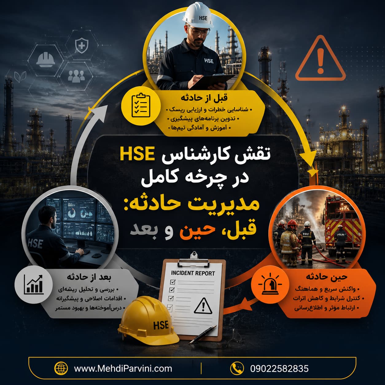 مدیریت حادثه