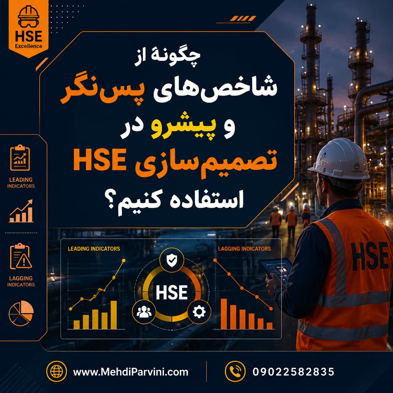 شاخص پس نگر و پیشرو