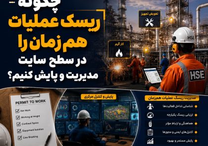 ریسک عملیات همزمان
