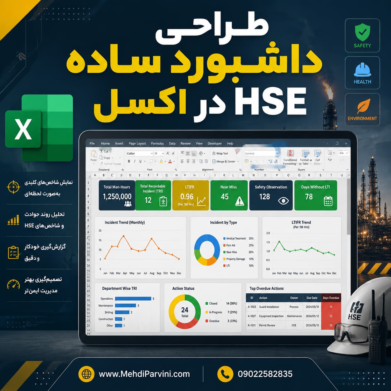 داشبورد HSE