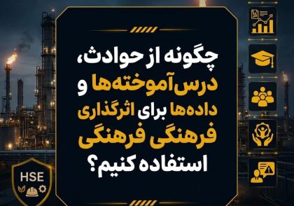 فرهنگ ایمنی