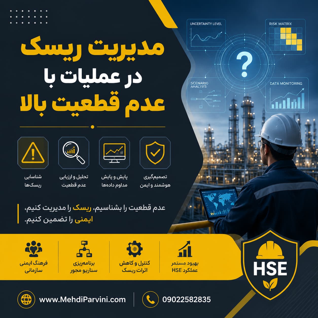 مدیریت ریسک در عملیات با عدم قطعیت بالا