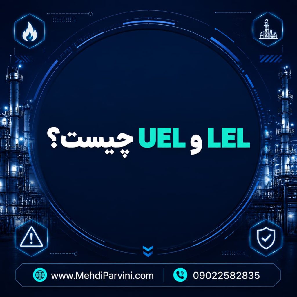 حد آستانه اشتعال LFL