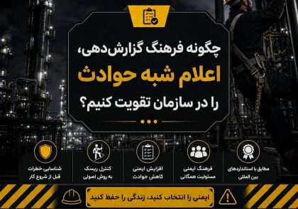 فرهنگ گزارش‌دهی