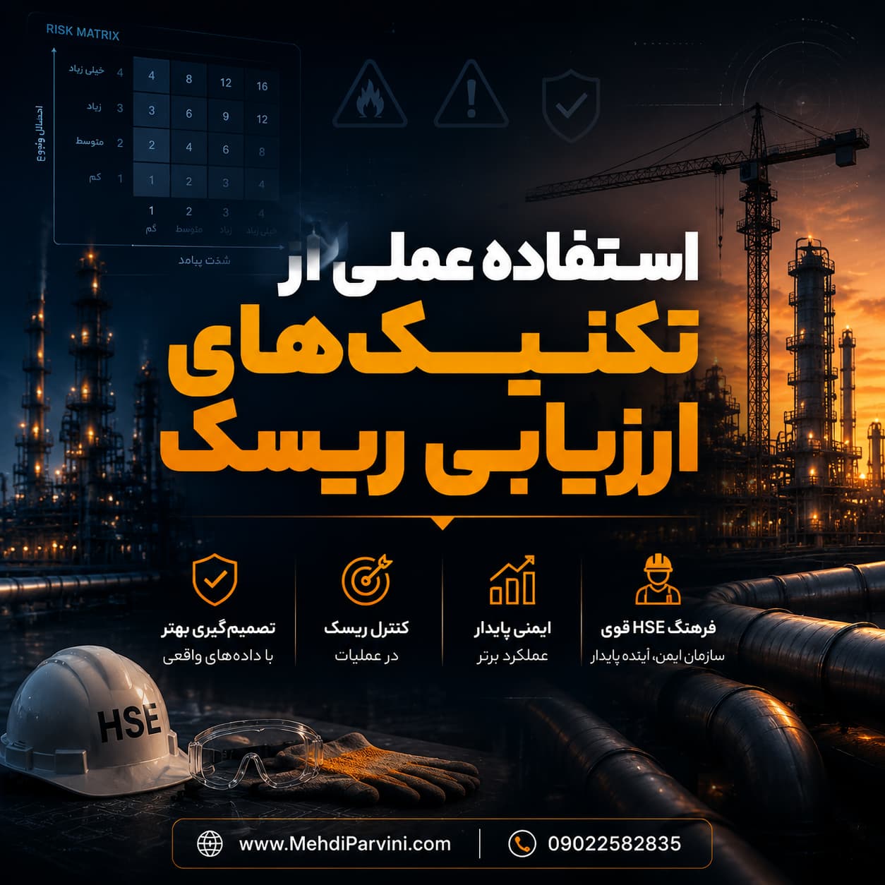 تکنیک های ارزیابی ریسک