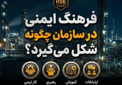 فرهنگ ایمنی در سازمان