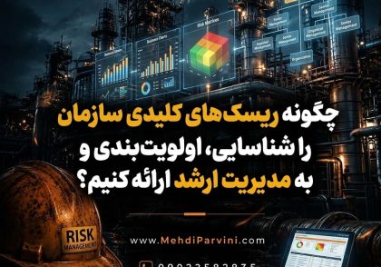 چگونه ریسک های کلیدی سازمان را شناسایی، اولویت‌بندی و به مدیریت ارشد ارائه کنیم؟