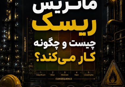 ماتریس ریسک