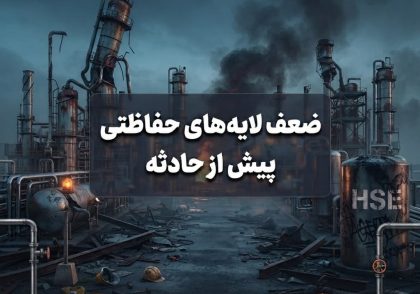 ضعف لایه‌های حفاظتی پیش از حادثه