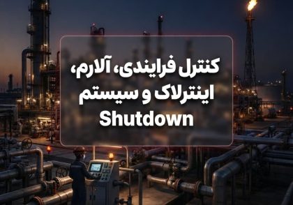 کنترل فرایندی، آلارم، اینترلاک و سیستم Shutdown