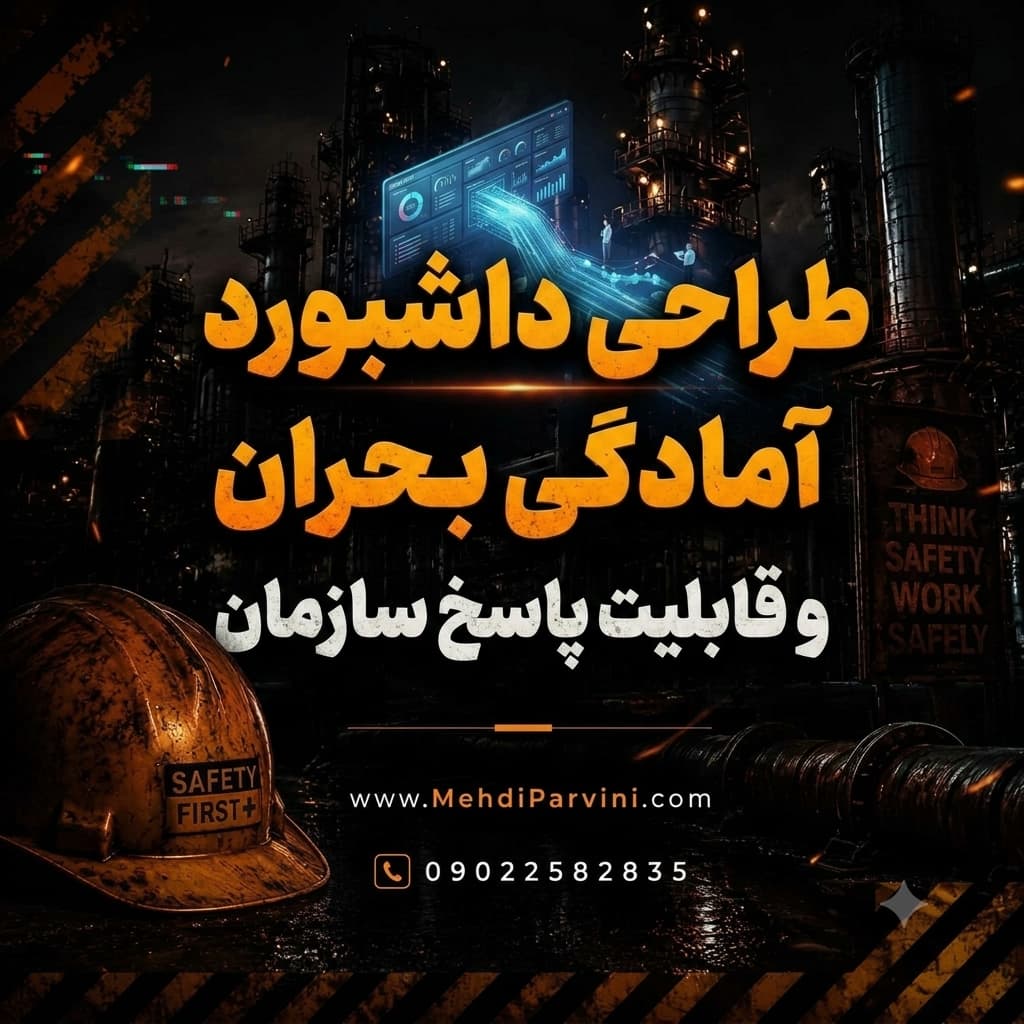 طراحی داشبورد آمادگی بحران و قابلیت پاسخ سازمان