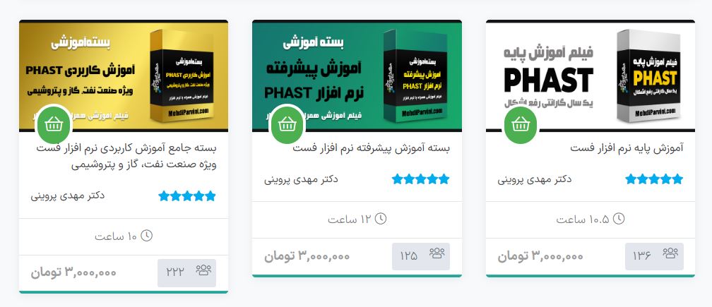 آموزش PHAST