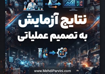 نتایج آزمایش را به تصمیم عملیاتی
