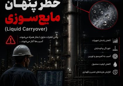 خطر پنهان مایع سوزی