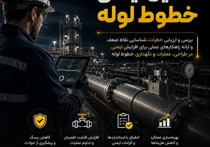 تحلیل ایمنی خطوط لوله