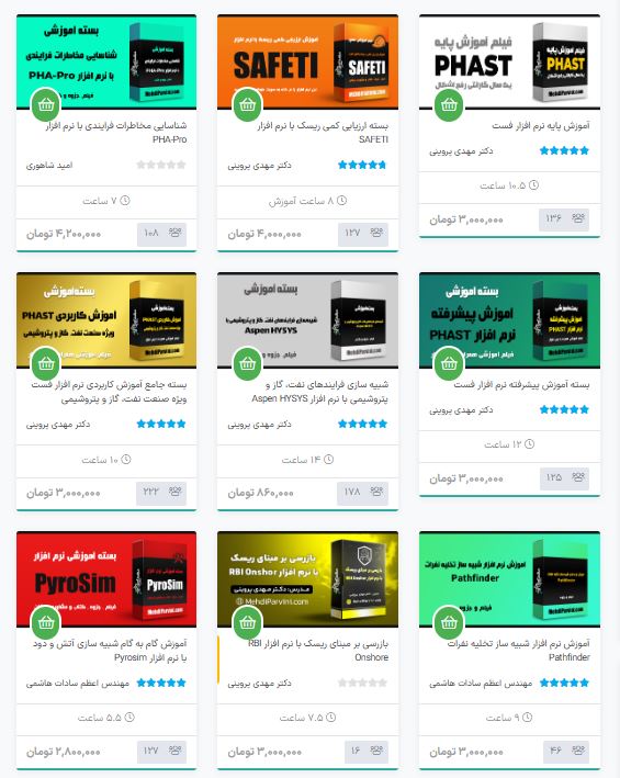آموزش نرم افزارهای ایمنی