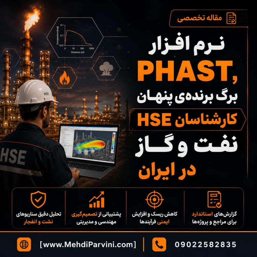 نرم افزار phast