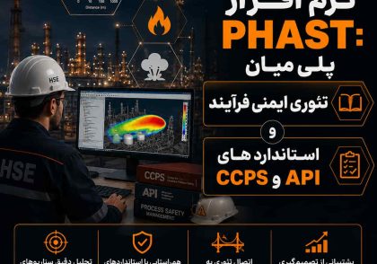 نرم افزار phast