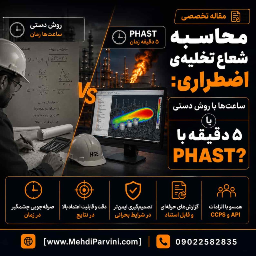 نرم افزار phast
