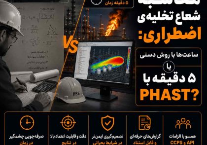 نرم افزار phast