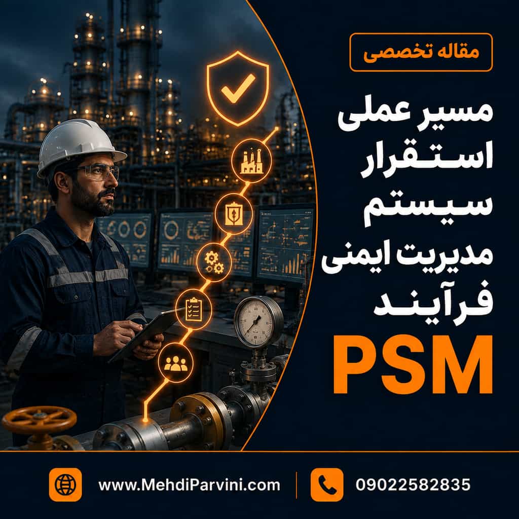 استقرار PSM
