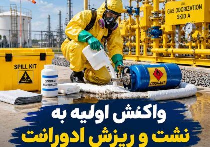 واکنش اولیه به نشت و ریزش ادورانت