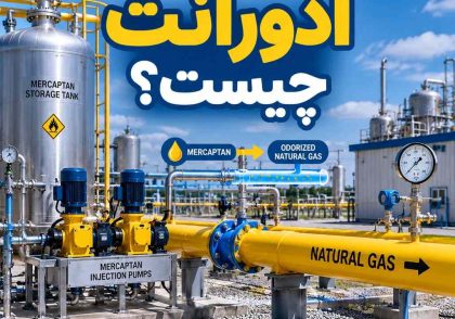 ادورانت چیست؟