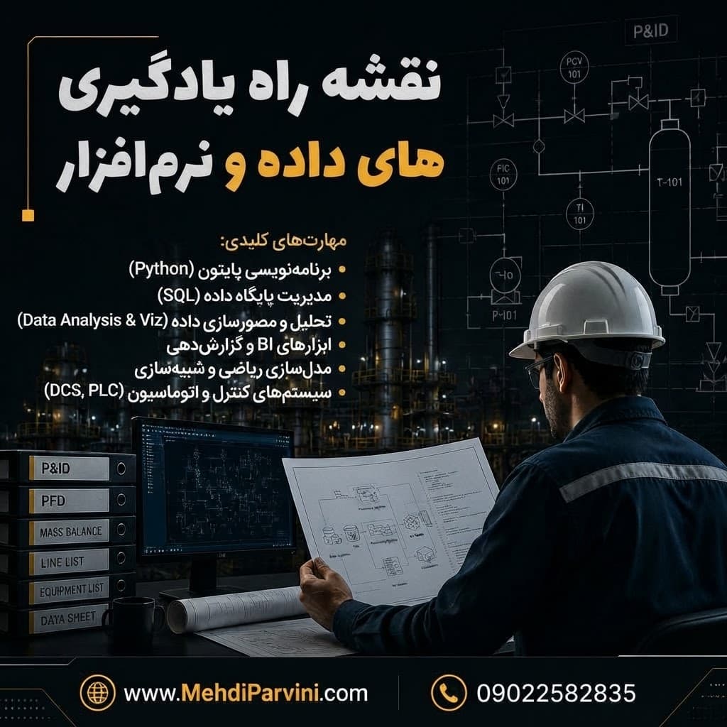 نقشه راه یادگیری مهارت‌های داده و نرم‌افزار