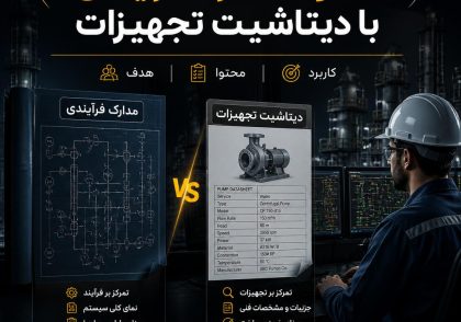 تفاوت مدارک فرآیندی با دیتاشیت تجهیزات