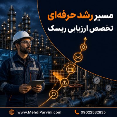 نقشه راه تخصص ارزیابی ریسک