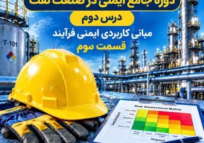 منابع ایمنی فرآیند