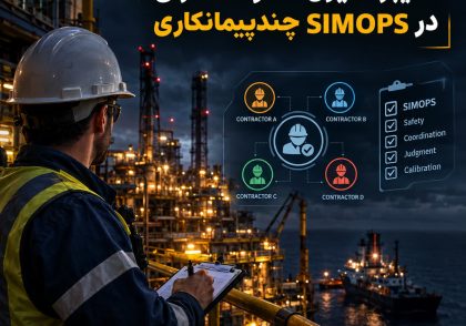 کالیبراسیون قضاوت ناظران در SIMOPS چندپیمانکاری