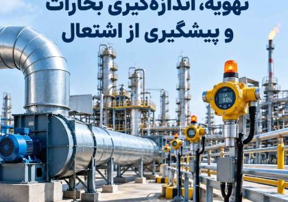 تهویه، اندازه‌گیری بخارات و پیشگیری از اشتعال