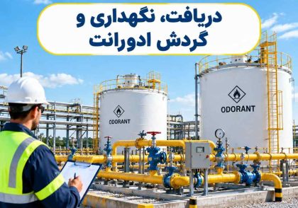 دریافت، نگهداری و گردش ادورانت