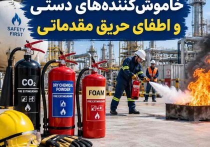 خاموش‌کننده‌های دستی و اطفای حریق مقدماتی