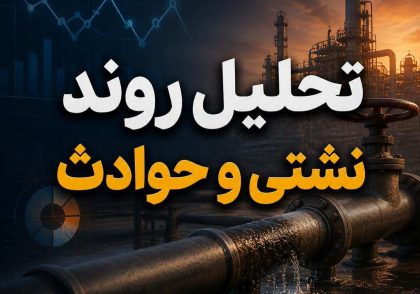 تحلیل روند نشتی و حوادث