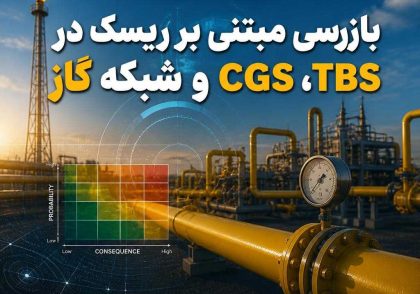 بازرسی مبتنی بر ریسک در CGS، TBS و شبکه گاز