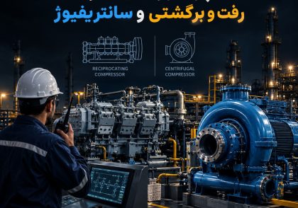 کمپرسورهای گازی رفت و برگشتی و سانتریفیوژ