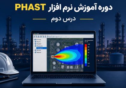 آموزش نرم افزار فست