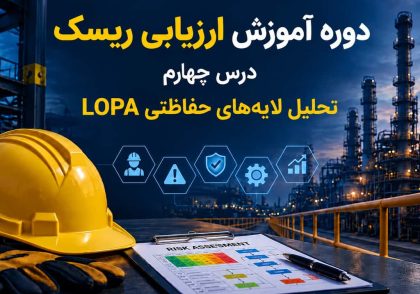 تحلیل لایه های حفاظتی LOPA