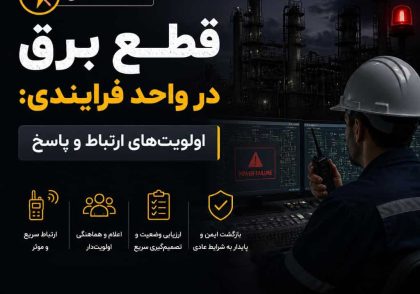 قطع برق در واحد فرایندی: اولویت‌های ارتباط و پاسخ