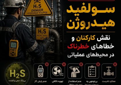 هشدار سولفید هیدروژن: نقش کارکنان و خطاهای خطرناک در محیط‌های عملیاتی