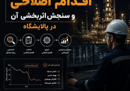 انتخاب اقدام اصلاحی و سنجش اثربخشی آن در پالایشگاه